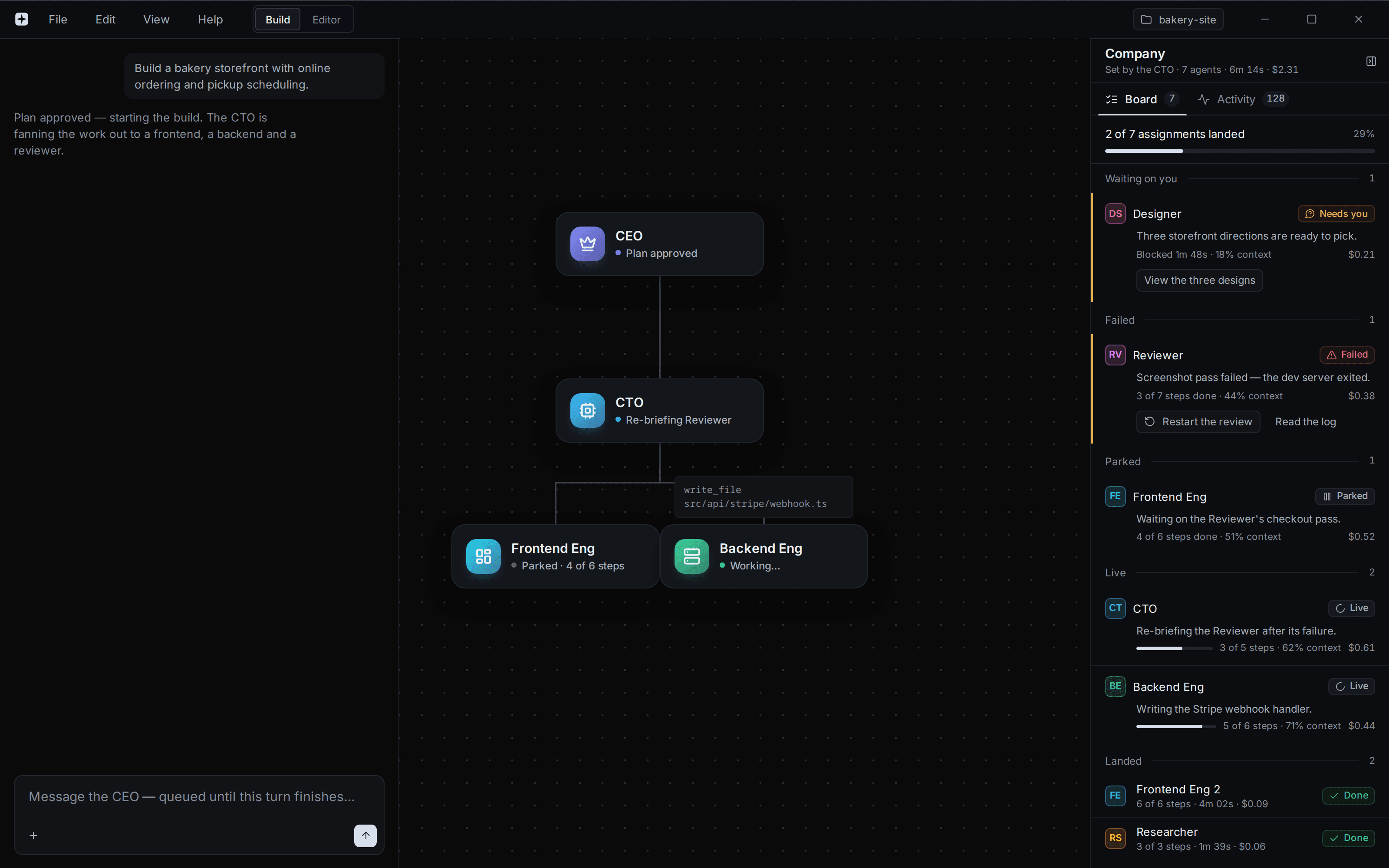 Exova's Build view during a run: an org graph links the CEO to the CTO and on to a Frontend Engineer and a Backend Engineer, each node showing what that agent is doing. A company board on the right groups the seven agents by state — one waiting on the user, one failed, one parked, two live, two done.